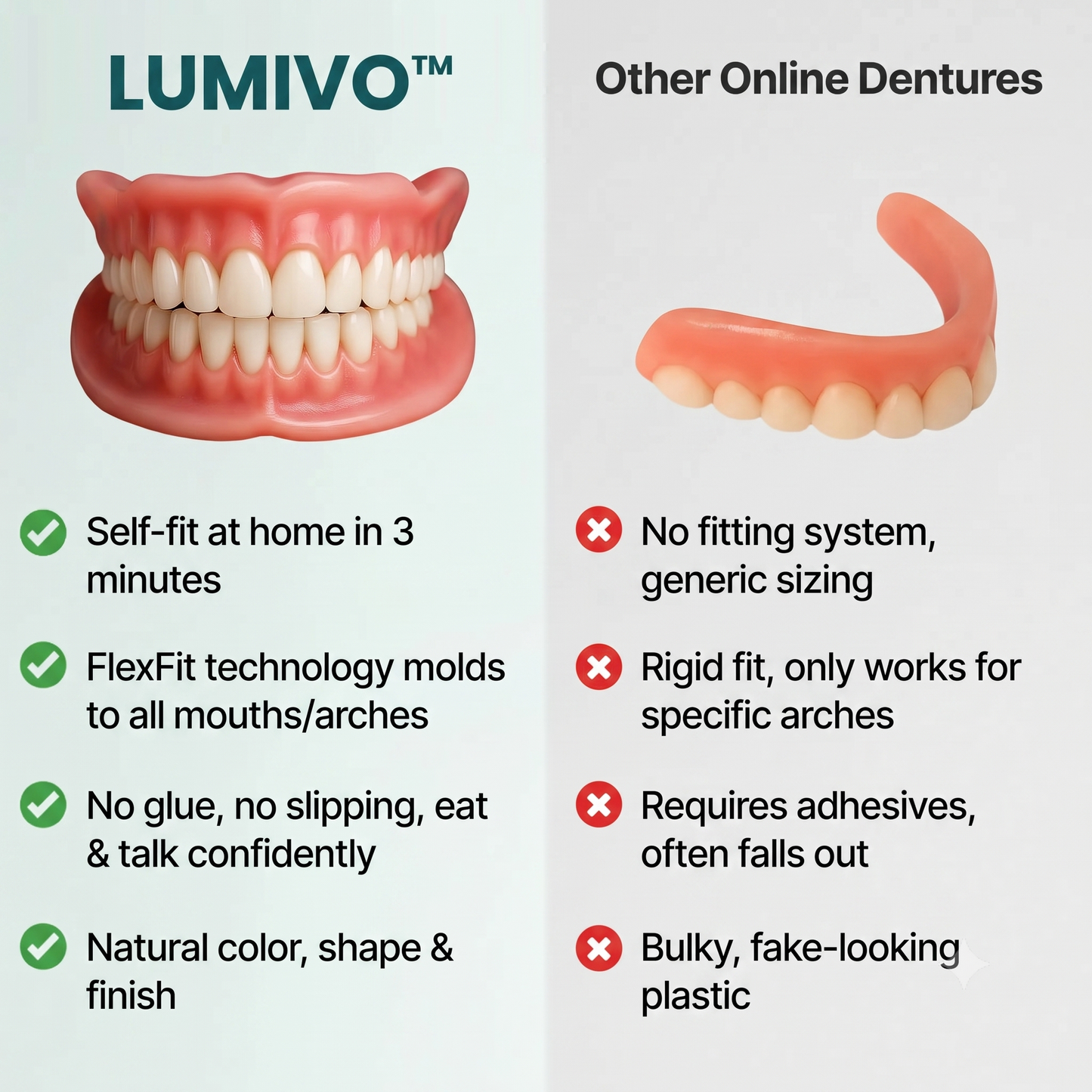 💖 🦷 LUMIVO™ Custom-Fit Dentures ⏰ ENDS TODAY   70% OFF | Smile with Confidence
